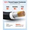 30FT Solar Panel Extension Cable, 10 AWG, Solar Panel Wire with Flame Retardant Protective Sleeving, Female and Male Connectors