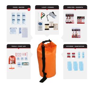 2 Person Necessity Survival Kit (Option: Drybag)