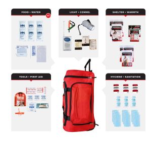 3 Person Necessity Survival Kit (Option: Rolling Bag)