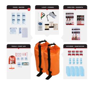 4 Person Necessity Survival Kit (Option: Dry Bag)