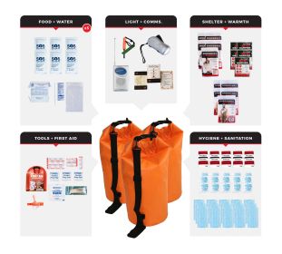 5 Person Necessity Survival Kit (Option: Dry Bag)