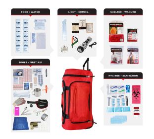 Elite Bug Out Bag (Option: Rolling Bag)